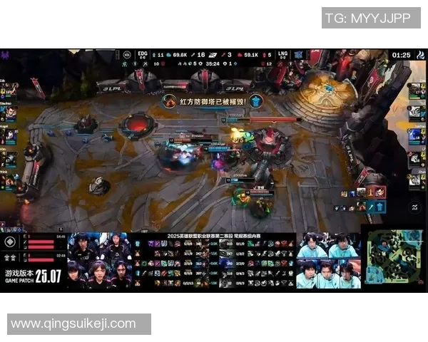 英雄联盟盛宴揭秘LNG战队的比赛经验与成长之路 英雄联盟盛宴揭秘LNG战队的比赛经验与成长之路