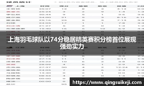 上海羽毛球队以74分稳居精英赛积分榜首位展现强劲实力